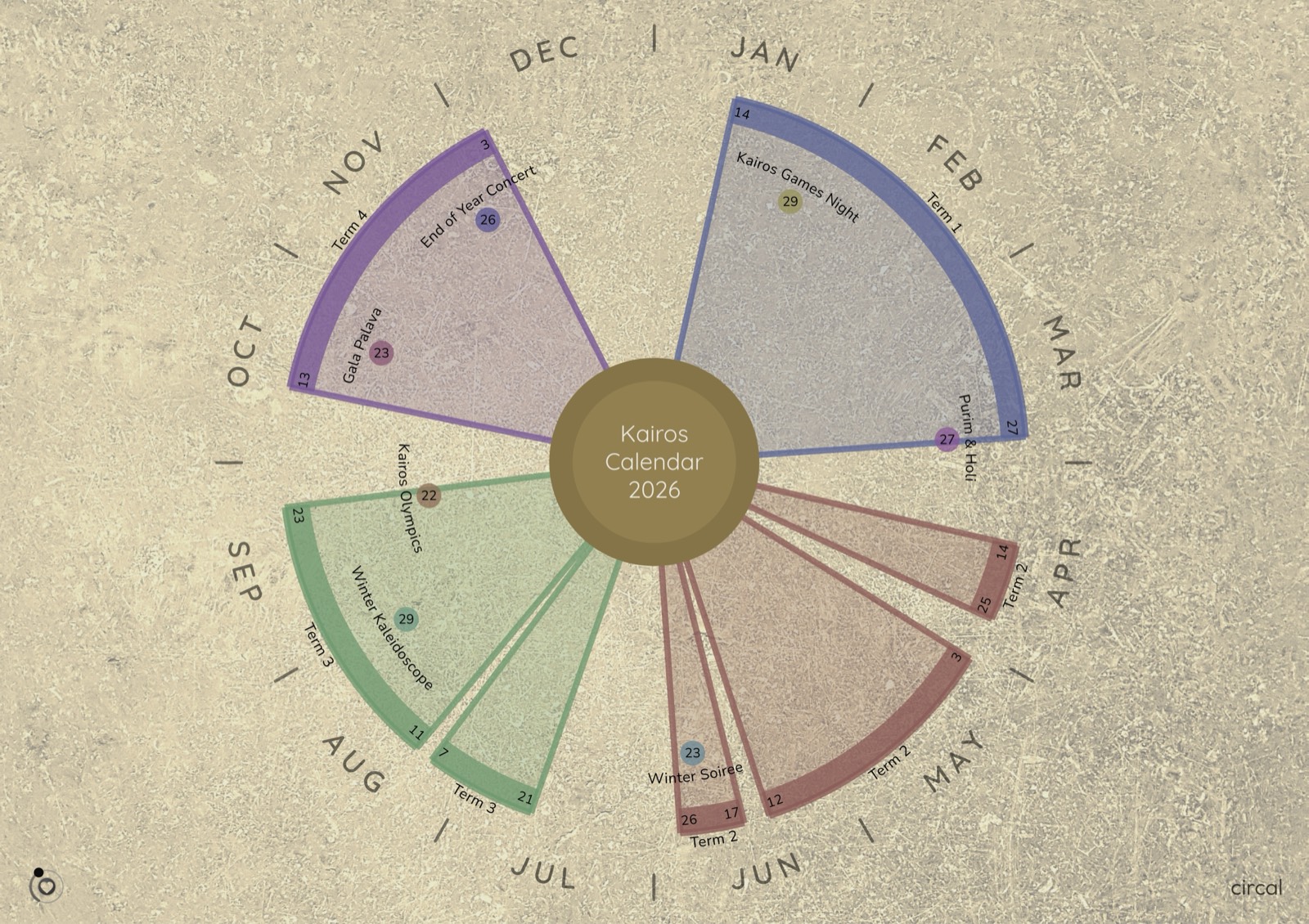A school calendar circal: four coloured term wedges around a stone-textured sheet